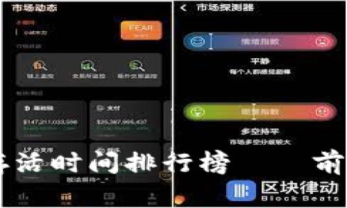 揭秘：比特币钱包存活时间排行榜——前10最长存活的钱包