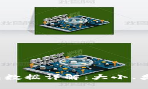 2023年比特币钱包数据详解：大小、类型与存储需求分析