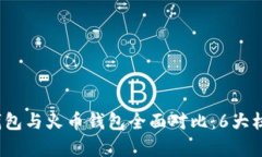 2023年TP钱包与火币钱包全