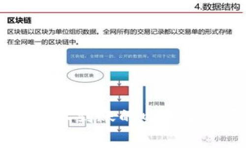 USDT转入TP钱包后不到账的四大常见原因与解决方案