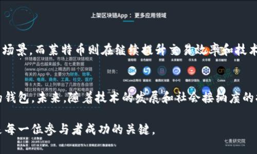 狗狗币钱包与莱特币的深度解析：2023年最佳选择  
狗狗币, 莱特币, 加密货币, 钱包选择/guanjianci

引言：加密货币的世界
如今，加密货币已经成为一种广泛的投资及支付方式。在众多加密货币中，狗狗币（Dogecoin）和莱特币（Litecoin）因其独特的特点而受到广泛关注。随着加密货币市场的持续发展，了解如何更好地存储和使用这些数字货币显得尤为重要。因此，本文将深入探讨狗狗币钱包和莱特币，帮助用户在2023年找到最适合的选择。

狗狗币：起源与特点
狗狗币诞生于2013年，最初只是为了调侃当时的加密货币市场。它的标志是一只可爱的柴犬，迅速吸引了大量用户。不同于比特币的稀缺性，狗狗币的供应量相对庞大，这使得它在微交易及小额支付场景中表现出色。

狗狗币的社区活跃且热情，许多项目和慈善活动都得到了狗狗币社区的支持。这种社区驱动的特性，使得狗狗币在短短几年内从一个玩笑币种发展为具有实际应用价值的加密货币。

莱特币：传统与创新的结合
莱特币是比特币的“轻量版”，由查理·李于2011年创建。它在比特币的基础上进行了改进，以实现更快的交易确认时间和更高的交易处理能力。莱特币的最大供应量为8400万个，是比特币2100万的四倍。

莱特币采用了不同的算法（Scrypt），使得普通用户可以使用家用电脑进行挖矿，降低了进入门槛。这种特色使得莱特币在早期获得了大量矿工的支持，并且在整个加密市场中保持了不错的流动性。

选择合适的狗狗币钱包
要安全存储狗狗币，选择合适的钱包至关重要。市场上有多种类型的钱包，适合不同需求的用户。

h4热钱包与冷钱包/h4
热钱包是指连接互联网的钱包，方便用户随时随地进行小额交易，但安全性较低。相对而言，冷钱包则是脱机存储，安全性高，更适合长期持有。

h4推荐钱包/h4
一些流行的狗狗币钱包包括：
ul
  listrongExodus：/strong用户友好的界面，支持多种加密货币。/li
  listrongAtomic Wallet：/strong去中心化，保障用户的资产安全。/li
  listrongLedger Nano S/X：/strong硬件钱包，安全存储狗狗币的理想选择。/li
/ul

莱特币钱包的选择
莱特币同样需要合适的钱包来进行存储和交易。用户可以根据自己的需求进行选择。

h4热钱包与冷钱包的比较/h4
莱特币钱包也分为热钱包和冷钱包，用户需要根据交易频率和资金流动性进行选择。热钱包适合频繁交易，而冷钱包则更加安全，适合长期持有。

h4一些推荐的莱特币钱包/h4
以下是一些值得推荐的莱特币钱包：
ul
  listrongLitecoin Core：/strong官方钱包，安全性高，但不太便于小额交易。/li
  listrongElectrum-LTC：/strong轻量级钱包，功能强大，用户体验好。/li
  listrongLedger Nano S/X：/strong同样适用于莱特币，是安全高效的选择。/li
/ul

狗狗币与莱特币的对比
虽然狗狗币和莱特币在市场上都是受欢迎的加密货币，但它们的特点和使用场景却各有不同。

h4创新性与文化/h4
狗狗币以其幽默和文化背景抓住用户的心，俘获了一个充满激情的社区。莱特币则专注于技术的创新和用户体验，为那些需要快速且低交易费的用户提供了解决方案。

h4市场表现/h4
在市场表现上，狗狗币一般被视为一种投机工具，而莱特币则显示出更为稳定的价格走势。这使得莱特币在某些投资者眼中更具吸引力。

市场发展趋势
进入2023年，加密货币市场依然充满变数。监管政策、技术创新以及用户需求的变化，都使得市场持续波动。狗狗币的社区在探索更多应用场景，而莱特币则在继续提升交易效率和技术标准。

总结与展望
不论是狗狗币钱包还是莱特币，都在加密市场中占有一席之地。对于希望进入这一领域的用户来说，首先要了解自己的需求，选择最合适的钱包。未来，随着技术的发展和社会接纳度的提高，狗狗币和莱特币的使用场景有望更加广泛。

在投资或使用加密货币之前，用户应当充分研究并评估风险，避免因信息不足而产生损失。随着市场的不断演进，灵活应对和不断学习将是每一位参与者成功的关键。