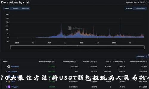 2023年10大最佳方法：将USDT钱包提现为人民币的全面指南