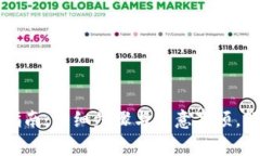 TP钱包换人民币指南：详细