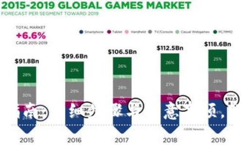 TP钱包换人民币指南：详细步骤与注意事项，轻松兑换数字货币