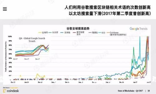 2023年8款最佳iOS比特币手机钱包推荐，助你安全管理加密资产