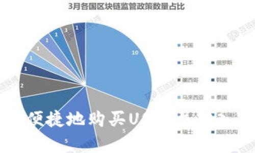 2023年指南：如何安全便捷地购买USDT并转入TP钱包的5个简单步骤