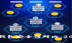 TP钱包与小狐狸钱包安全性