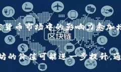   2023年TP钱包购买以太坊的