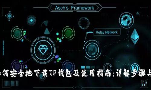 2023年如何安全地下载TP钱包及使用指南：详解步骤与注意事项