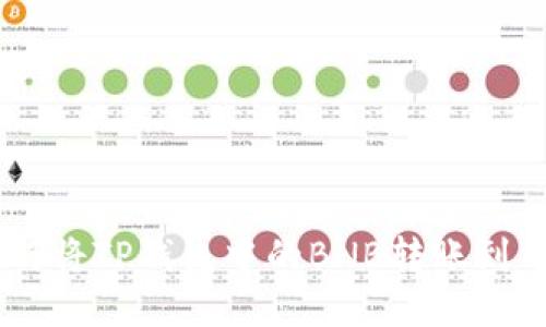 一步步教你如何将TP钱包中的BNB转账到币安（Binance）