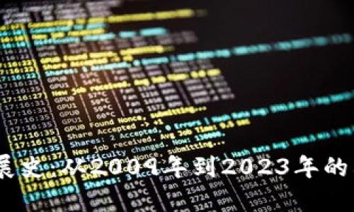 比特币钱包发展史：从2009年到2023年的6个重要里程碑