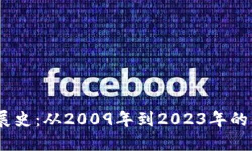 比特币钱包发展史：从2009年到2023年的6个重要里程碑
