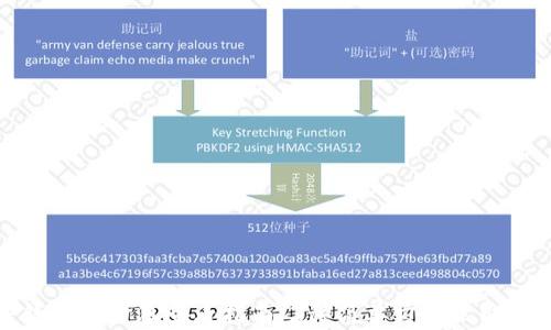 
TP钱包资金池查看指南：3种简单方法立即掌握