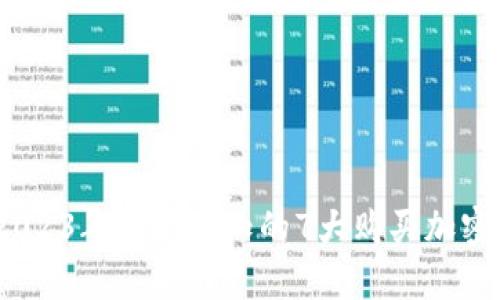TP钱包：2023年用户必知的7大购买加密货币技巧
