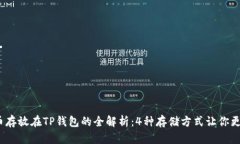 2023年SHIB币存放在TP钱包的