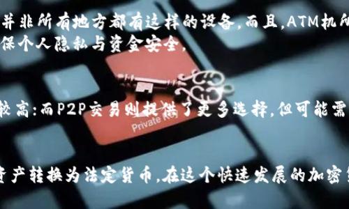   “USDT钱包提现攻略：2023年最新5种取现方式详解” / 
 guanjianci USDT, 提现, 钱包, 加密货币 /guanjianci 

USDT钱包提现的重要性
随着数字货币的普及，USDT（泰达币）作为一种主要的稳定币，提供了在加密市场中交易时的便利性。然而，许多人在获得USDT后，往往会面临如何将这些数字资产提现为法定货币的问题。正确的提现方法不仅能帮助用户顺利获取现金，还能降低潜在的交易风险。本文将详细介绍2023年最新的提现方式，帮助用户选择适合自己的方案。

1. 通过交易所提现
交易所是USDT用户最常用的提现渠道之一。大多数主流的数字货币交易所提供将USDT转换为法定货币并进行提现的服务。在选择交易所时，用户需要注意几方面：
首先，要确保所选择的交易所具备良好的信誉和合法合规的运营资质。知名交易所如币安（Binance）、火币（Huobi）和OKEx等，一般都有正规的资金清算和管理制度，能够确保用户的资金安全。
其次，用户需要了解交易所的提现手续费以及提现限额。不同的交易所可能会有不同的规定，建议在进行大额提现前先确认这些细节。此外，提现处理的时间也是一个需要考虑的因素。一般而言，主流交易所的提现时间相对较快，但在高峰期可能会延迟。

2. P2P交易提现方案
P2P（对等交易）是指用户与用户直接进行交易，无需中介。许多交易平台提供P2P交易功能，用户可以直接与其他有需求的买家进行USDT的交易，将其出售并以法定货币形式提现。通过P2P交易的方式不仅能够绕过一些交易所的手续费用，还可以找到更灵活的交易选项。
不过，进行P2P交易时，要注意选择信誉好的交易对手，平台通常会提供买卖双方的评价与反馈，这可以帮助用户进行判断。同时，进行交易时，一定要遵循平台的交易流程，以确保交易的安全性和资金的安全。

3. 使用OTC（场外交易）服务
OTC市场专注于大宗交易，适合那些希望一次性提取大额USDT的用户。通过OTC服务，用户可以直接与买家沟通，商定交易价格和方式，通常是通过微信、QQ等即时通讯工具进行联系。这种途径的优势在于可以避免市场价格波动带来的风险，并且大宗交易一般可以获得更优惠的汇率。
使用OTC时，用户需要格外注意交易对手的信誉，可以要求对方提供交易历史或信用证明。同时，要确保交易的保密性，以防止信息泄露可能导致的风险。

4. 利用USDT借贷平台
在一些借贷平台上，用户可以将USDT存入账户进行借贷，这种方式允许用户以小额的利息借出法定货币。尽管这种方法并不是直接的提现，但它可以作为一种变现方式，适合那些暂时不需要立即提现USDT的用户。此外，这种方式相对灵活，用户可以根据自己需要选择还款时间。
在选择借贷平台时，用户应该查看平台的借款利息、还款方式及期限等，确保这些条件符合自己的需求。还需要注意的是，不同平台的借贷风险和信誉度差异，选择前需多加考量。

5. 通过数字货币ATM提取现金
随着数字货币的普及，市场上开始出现一些支持USDT的加密货币ATM机。这些ATM允许用户将其USDT直接提取为现金。尽管这种方式相对传统，但并非所有地方都有这样的设备。而且，ATM机所收取的手续费往往较高。
使用加密货币ATM之前，用户应查找所在地区是否有支持USDT的ATM，并了解相关手续费和限额。同时，用户在操作时要特别留意ATM的安全性，确保个人隐私与资金安全。

如何选择合适的提现方式
选择提现方式时，用户应根据自身的需求与情况进行综合考量。每种方式都有其独特的优缺点，例如通过交易所提现可能较为方便，但手续费相对较高；而P2P交易则提供了更多选择，但可能需要一些交易经验。通常建议用户在进行提现前，充分了解每种方式，结合自己的资产量、交易习惯以及对安全性的重视程度，做出适合自己的决定。 

总结
USDT钱包的提现方式有多种，无论是选择交易所、P2P、OTC，还是数字货币借贷平台，用户都需谨慎评估各自的优劣，确保能够顺利、安全地将数字资产转换为法定货币。在这个快速发展的加密货币生态系统中，信息和选择是重要的财富，只有不断学习并及时调整策略，才能在其中游刃有余。

