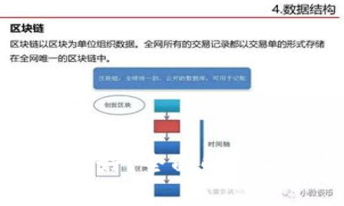 囤狗狗币用什么钱包好？全面解析各种狗狗币钱包类型