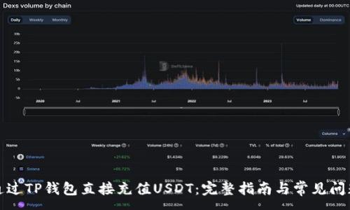 :
如何通过TP钱包直接充值USDT：完整指南与常见问题解答