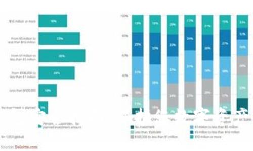 以太坊冷钱包安全指南：保护您数字资产的最好方法