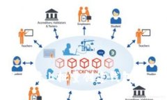 如何在以太坊上批量创建