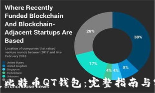  
如何恢复比特币QT钱包：完整指南与实用技巧