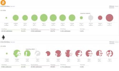 最适合存储LTC币的钱包推荐与使用指南