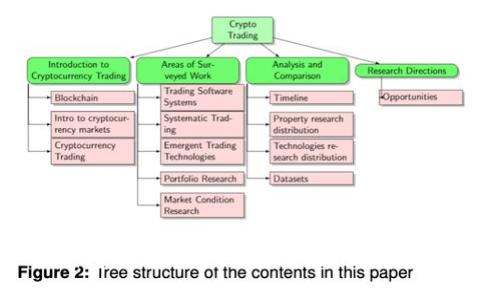 TP钱包重新登录失败的原因及解决方法