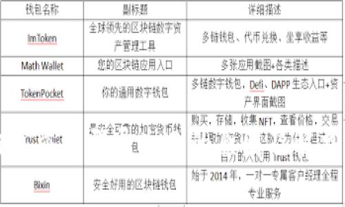 TP钱包重新登录失败的原因及解决方法