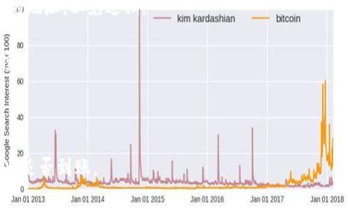 

sol钱包转账：轻松快速掌握SOL转账技巧

关键词

sol钱包, 转账, 加密货币, 区块链

详细介绍

在数字货币飞速发展的今天，Solana（SOL）作为一种高性能的区块链平台，因其高速、低手续费而广受欢迎。Sol钱包作为存储和管理SOL资产的重要工具，用户们需要掌握的一个基本操作就是如何进行转账。在本篇文章中，我们会深入探讨sol钱包转账的各个方面，帮助读者轻松快速地进行SOL转账。

首先，让我们了解一下Solana和SOL是什么。Solana是一个支持智能合约的区块链，致力于提供高吞吐量的去中心化应用程序（DApp）解决方案。SOL是Solana网络的原生代币，用户可以使用SOL进行交易、支付手续费、参与网络治理等。而Sol钱包则是存储和管理SOL的数字钱包，支持存储多种数字资产。

接下来，我们将详细介绍sol钱包转账的步骤、注意事项、常见问题以及一些实用技巧，以便用户更好地使用sol钱包进行转账操作。

一、sol钱包转账的步骤

1. 下载并安装sol钱包：在进行SOL转账之前，你需要先下载并安装支持SOL的数字钱包，例如Phantom、Solflare等。确保从官方渠道获取钱包，避免下载恶意软件。

2. 创建或导入钱包：如果你是新用户，可以选择创建一个新的钱包，按照提示生成助记词并妥善保存。如果你已经拥有一个钱包，可以选择导入你的钱包，输入助记词进行恢复。

3. 充值SOL资产：在进行转账前，你需要向钱包地址充值SOL资产。可以通过交易所购买SOL后转入你的sol钱包地址，或者直接从其他钱包转账。确保你确认了addr和数额的准确性。

4. 发起转账操作：在钱包界面中，找到“转账”或“发送”选项，输入接收者的SOL地址（确保输入正确），输入转账的SOL数量，并确认交易手续费。

5. 确认并提交转账：在确认所有信息无误后，提交交易。钱包可能会要求你进行身份验证，确认后交易会被提交到Solana网络。

6. 查看交易状态：大多数钱包都提供交易状态的查询功能，你可以在钱包中查看转账是否成功，并获取相关的交易哈希信息。

二、SOL转账过程中需注意的事项

1. 地址准确性：在进行SOL转账时，确保接收者地址的准确性。因为在区块链上，一旦交易提交，无法撤销或修改，错误的地址可能导致资产永久丢失。

2. 交易手续费：Solana网络的交易手续费相对较低，但转账时仍需注意设置适当的手续费。过低的手续费可能导致交易拥堵，延迟确认时间。

3. 存储助记词：助记词是你恢复钱包的唯一凭证，务必妥善保管。尽量避免将其存储在互联网上，最好是记录在纸上并放在安全的地方。

4. 网络安全：使用sol钱包时，务必确保设备的安全，避免使用公共Wi-Fi进行敏感操作，如转账，确保安装防病毒软件，定期更新。

5. 了解市场波动：加密货币市场波动较大，在进行SOL转账操作时，最好关注实时市场动态，以便及时调整转账策略。

三、常见问题解答

1. 如何找回丢失的Sol钱包？

许多用户在创建Sol钱包后，可能会因为操作不当而丢失钱包，尤其是忘记助记词。实际上，如果你丢失了钱包的助记词，找回钱包的可能性几乎为零。因为这关系到区块链的去中心化特性，安全和隐私的设计初衷。这使得每个用户必须对自己的资产安全负责。

如果你在使用钱包过程中忘记助记词或钱包的访问密码，可以采取以下措施寻求解决方案：

1. 检查备份：在创建钱包时，系统会提示用户记录助记词，确保你在安全地方有备份。如果找到了备份，你可以轻松地恢复访问你的钱包。

2. 联系钱包客服：有些钱包提供客服支持，虽然无法找回已经丢失的助记词，但可以向他们咨询其他解决方案。

3. 预防措施：下次使用钱包时，确保记录并妥善保存助记词，同时考虑使用硬件钱包进行更高安全级别的资产存储。

2. SOL转账失败的原因有哪些？

在进行SOL转账时，有时可能会遇到转账失败的情况。导致转账失败的主要原因有以下几点：

1. 地址错误：最常见的原因之一是接收者地址错误。在输入完整地址时，务必仔细检查，任何错误都可能导致资产转向错误的地址。

2. 余额不足：在转账时自动扣除相应的交易手续费，如果钱包中的SOL余额不足以支付转账金额和手续费，交易将无法成功。务必在转账前检查余额，并确保有足够的SOL余额。

3. 网络拥堵：尽管Solana网络提供高速交易，但高峰时段网络也可能会出现拥堵。选择适当的手续费，以避免交易被网络延迟处理。如果遇到这种情况，考虑适当增加手续费以优先处理交易。

4. 系统故障：尽管相对少见，但钱包应用或Solana网络本身可能会出现故障。建议关注钱包的官方渠道，查看是否有系统维护公告。

3. 如何选择合适的SOL钱包？

选择合适的SOL钱包是安全存储和管理SOL资产的关键。在选择钱包时，用户应考虑以下几个因素：

1. 类型：SOL钱包分为热钱包（在线、无需下载）和冷钱包（离线、需要下载或在硬件上）。热钱包适合日常使用,而冷钱包则更安全，适合长期存储大额资产。

2. 安全性：选择信誉良好的钱包，查看用户反馈和评价，确保钱包的安全性。同时，了解钱包提供的安全保护措施，如双重身份验证、助记词加密等。

3. 兼容性：确保钱包支持SOL及其他你所持有的数字资产。许多钱包支持多链资产，有助于用户管理多种币种。

4. 用户体验：根据个人使用习惯，挑选界面友好、易于操作的钱包，看看是否提供相应的客户支持，以便在遇到问题时能够及时解决。

5. 社区支持：选择一个有活跃社区和开发团队的钱包项目，能够提供即时的支持和更新，确保钱包的可用性和安全性。

4. SOL转账的手续费是多少？

在讨论SOL转账时，手续费是一个值得重视的话题。Solana网络的手续费设计相对低廉，主要有以下几点：

1. 固定的基本费用：Solana网络的转账手续费通常是固定的，这意味着无论转账金额或其他因素，费用都是相同的。现阶段，大多数转账手续费在0.001至0.01 SOL之间，这对于用户而言是非常友好的。

2. 网络繁忙时的变化：虽然Solana的设计理念是保持手续费低廉，但在网络极度繁忙时，可能需要适度提高手续费以确保交易的优先级。因此，在高峰时期，如果交易等待时间较长，用户可能会考虑提高手续费以加速处理。

3. 不同钱包的手续费策略：有些钱包可能会在Solana网络费的基础上附加额外费用，具体情况因钱包开发者而异。在选择钱包时，了解其费用策略也是非常必要的。

4. 自我判断合理费用：用户在使用钱包进行转账时，可以根据网络状态自行判断合理的手续费，相较于高峰时段增加费用，选择合适的手续费更有效。

5. 将SOL转账到其他交易所的流程是怎样的？

将SOL资产转移到交易所进行交易，流程相对直接，主要步骤如下：

1. 登录交易所账户：在执行转账前，确保你已经在所需的交易所上注册了账户并完成验证。

2. 获取存款地址：进入交易所的资产页面，选择SOL，点击“存款”或“充值”，获取特定于SOL的存款地址。必须确保获取到的是最新的地址，以免过期。

3. 返回sol钱包：回到你的sol钱包，找到“转账”选项，将复制的交易所存款地址粘贴到接收地址字段中，并输入希望转移的SOL数量。

4. 确认交易信息：仔细核对转账信息，尤其是接收地址，确保所有信息的准确无误之后，提交转账请求。

5. 等待确认：交易一旦提交，将在Solana网络上得到处理。你可以在钱包中跟踪交易状态，确认交易成功后，登录到交易所查看SOL是否到账。

随着对sol钱包转账的深入了解，用户可以更加自信地进行sol资产的转移与管理。正确掌握这些基本知识不仅有助于保障资产安全，也能够为加密货币的投资与应用开辟更多可能性。