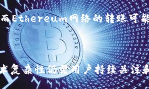   如何将USDT转账至TP钱包的详细指南 / 

 guanjianci USDT, TP钱包, 加密货币, 钱包转账 /guanjianci 


在数字货币市场中，Tether（USDT）作为一种稳定币，以其高度的流动性和广泛的适用性，成为投资者进行交易和保值的选择之一。若您希望将USDT转账到TP钱包，您需要了解一些具体的步骤和注意事项。在这篇文章中，我们将详细探讨如何将USDT转账至TP钱包，相关的安全性问题以及可能遇到的难点。


了解TP钱包

TP钱包是一种多币种钱包，可以支持多种主流加密货币的存储和交易。用户可以在TP钱包中管理自己的数字资产，进行币币交易，参与DeFi项目等。TP钱包以其便利的操作界面和安全的存储机制，吸引了大量用户。在了解了TP钱包的功能后，用户在使用USDT进行转账时，就能更加顺利。


准备工作：创建和激活TP钱包

在进行USDT转账之前，您需要首先下载并安装TP钱包。其过程通常如下：首先访问TP钱包的官方网站或应用商店，下载适合您的设备版本，安装完成后，您可以创建一个新的钱包或导入一个已有钱包。创建新钱包时，请务必备份好您的助记词，因为这将是您恢复钱包的唯一凭证。



一旦钱包创建成功，您需要激活它，这是为了防止非法转账。建议您在钱包中设置密码和开启双重认证，这将进一步提高您的账户安全性。在TP钱包中填充USDT等资产后，您便可以方便地进行交易和资产管理。


将USDT从其他地方转移到TP钱包

接下来，您需要获取您的TP钱包的USDT接收地址。在TP钱包中，点击“资产”选项，然后找到USDT，点击“接收”，系统会生成一串地址。这就是您的TP钱包地址，您可以复制这一地址，准备将USDT从其他钱包进行转账。如果您从交易所转账，您需要登录交易所账户，找到提币选项，输入TP钱包的USDT地址，以及希望转账的数量，等待确认即可。


转账的费用问题

在进行转账之前，您需要仔细研究各个平台的手续费问题。不同的交易所及钱包在转账时可能会收取不同的费用，尤其是在网络高峰期，手续费可能会上升，因此您需要提前了解，以免转账费用超出您的预期。在TP钱包中，转账的手续费通常以网络手续费形式计算，这与所使用的区块链网络的拥堵程度有关。


转账后确认及处理问题

完成转账后，您可以在TP钱包中查看您的交易记录，通常交易会在几分钟内完成确认。如果您的USDT没有及时到账，您可以选择查看区块链浏览器，以确认交易状态。如果交易状态为“未确认”，请耐心等待；如果出现其他问题，您可以联系钱包或交易所的客服获取帮助。


投资与风险管理

虽然USDT作为稳定币，其价格浮动相对较小，但在投资时仍需注意风险管理。在钱包中存储较大金额的USDT时，可以考虑分散存储，即将资产分开存储在不同的钱包中，降低风险。此外，定期审查您的投资组合，保持警惕，更新安全措施，确保您的资产安全。


常见问题
以下是关于如何将USDT转账至TP钱包的5个常见问题及解答。

问题1：转账过程中，如果地址错误怎么办？

在进行数字货币转账时，确保地址的正确性是至关重要的。如果您在转账过程中输入了错误的地址，资金很可能会永久丢失，因为区块链技术一旦确认交易后，将无法撤回。这就是为什么我们强调在转账之前仔细审查接收地址的原因。如果您不小心输入了错误的地址，建议您立即与您的交易所或钱包的支持团队联系，寻求他们的帮助。


问题2：转账USDT的手续费高么？

转账USDT的手续费受多种因素的影响，包括所选择的转账平台、网络的拥堵程度、以及所使用的链（如Ethereum或Tron）。在一般情况下，USDT的转账费用相对合理。您可以在转账前查看具体的费用信息，并根据自身情况选择合适的转账时间。如果您希望降低费用，可以选择在网络负载较轻时进行转账。


问题3：TP钱包有什么特殊之处？

TP钱包以其用户友好的接口和强大的功能，成为许多加密爱好者的宠儿。它可以支持多种类型的加密货币，并且支持去中心化交易和DeFi（去中心化金融）应用。与其他钱包相比，TP钱包还提供了良好的安全性保障，用户可以选择设置多种安全验证方式，如指纹识别、面部识别等，进一步保护账户安全。此外，TP钱包在社区中非常活跃，用户可以通过官方社交媒体平台获取最新的产品动态。


问题4：如何确保我USDT转账的安全性？

保障数字资产安全是每个投资者主要关注的问题。首先，务必使用强密码，并启用双重认证来增加账户安全。另外，确保您的设备未被病毒或恶意软件感染。在进行转账时，尽量在安全网络环境下进行，避免在公共Wi-Fi网络下操作。如果有条件，尽量使用硬件钱包进行大量资金存储，提高安全性。同时，定期备份钱包信息，以备不时之需。


问题5：转账USDT需要多长时间？

USDT转账的时间主要与所使用的区块链网络及其当前的负载有关。在正常情况下，转账时间可能为几分钟，但在网络繁忙时可能会延长。一般来说，Tron网络的转账速度相对较快，而Ethereum网络的转账可能会较慢。建议在进行重要的资金转账时，提前考量到这一点，以免造成不必要的延误。



通过上述各个步骤和问题解答，我们可以看到，将USDT转账到TP钱包的过程相对简单，只要用户遵循规范流程并保持警惕，就能够较好地完成转账。但是，数字资产的市场波动和技术复杂性仍需用户持续关注和学习。希望本文能为您的数字货币转账之旅提供切实的帮助和指导。
