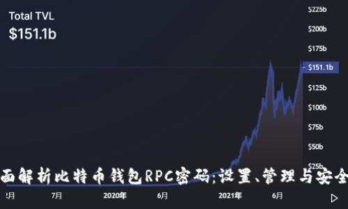 全面解析比特币钱包RPC密码：设置、管理与安全性