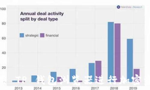  
如何使用 TP 钱包浏览器进行加密资产管理