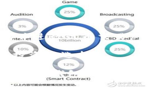   以太坊钱包：全面解析与选择指南 / 
 guanjianci 以太坊钱包, 以太坊, 钱包种类, 钱包安全性 /guanjianci 

随着区块链技术的快速发展，以太坊作为一种流行的加密货币平台，引起了越来越多用户的关注。许多新手和投资者都可能会问，以太坊钱包是什么，如何选择合适的以太坊钱包，以及使用以太坊钱包时需要注意的安全性问题。本文将对此进行详细介绍，并提供一个全面的指南，帮助用户更好地理解以太坊钱包的各种特性。

什么是以太坊钱包？
以太坊钱包是一个可以存储、接收和发送以太坊及其代币的数字钱包。与传统的钱包不同，它并不存储实际的以太坊币，而是保存用户的私钥和公钥。这些密钥是用户访问和管理其以太坊资产的关键。以太坊钱包的种类丰富，主要分为热钱包和冷钱包两大类。

以太坊钱包的类型
以太坊钱包的类型可以根据安全性、易用性以及存储方式进行分类。一般而言，主要有四种类型：

h41. 热钱包/h4
热钱包是连接互联网的钱包，适合频繁交易，因为其操作方便且通常为免费。它们包括浏览器钱包、桌面钱包和移动钱包等。然而，热钱包相对不太安全，因其更容易受到网络攻击和黑客的攻击。常见的热钱包包括MetaMask、MyEtherWallet等。

h42. 冷钱包/h4
冷钱包则是指不直接连接互联网的存储方式，安全性较高，适合长期保存资产。冷钱包分为硬件钱包和纸钱包。硬件钱包例如Ledger Nano S、Trezor等，而纸钱包则是用户将私钥打印在纸面上，物理存储。虽然冷钱包的交易不够方便，但其安全性吸引了大量投资者。

h43. 硬件钱包/h4
硬件钱包是一种专用的设备用于存储私钥。由于这些设备不与互联网连接，所以持有者的资产安全性得以增强。用户在使用时需将该设备连接到计算机或移动设备，进行必要的交易。因此，在选择硬件钱包时，用户要考虑产品的品牌、支持的币种以及使用统一性等。

h44. 钱包官网及桌面应用/h4
一些提供了官方桌面应用的钱包，可以在个人计算机上直接安装并使用。这些钱包往往具有较高的安全性，并且用户只需时常更新相关软件即可。建议用户使用知名的桌面钱包以避免潜在的安全风险。

以太坊钱包的选择标准
选择以太坊钱包时，用户应考虑一些关键因素，以确保找到最适合自己的钱包。

h41. 安全性/h4
安全性是选择以太坊钱包时的重中之重。热钱包虽然方便，但面临的网络威胁较多，建议用户在使用时保证设备安全，并开启双重验证等保护措施。而冷钱包虽然使用较为繁琐，但却能大幅降低被盗的风险。

h42. 使用便捷性/h4
选择钱包应兼顾易用性，特别是新用户。操作界面友好、功能明确的钱包更容易上手。较为知名的热钱包例如MetaMask，因其用户体验较佳而受到欢迎。

h43. 交易费用/h4
不同的钱包在转账时可能会收取不同的交易费用。用户在选择钱包时，应查看交易费用的条款，确保其接受范围。

h44. 社区支持/h4
一个有活跃社区反馈的钱包对于新手用户十分重要。用户在遇到问题时可寻求社区的帮助，也能从中获取最前沿的信息。

常见问题

1. 如何安全地使用以太坊钱包？
使用以太坊钱包时，安全性始终是用户最关注的问题之一。为了保障资产安全，以下几点是非常重要的：

首先，务必使用强密码，且不同平台不要重复使用相同的密码。务必开启双重认证，增加二次验证，这样即使密码被泄露，黑客也难以进入账户。

其次，定期备份您钱包的数据，确保在设备损坏或丢失时，仍能找回您的资产。最好将备份存在多处，避免只依赖单一介质。

另外，选择知名度高、信誉良好的钱包，并在官网下载不链接陌生网站。在操作时要留意钓鱼网站和恶意软件，尽量避免在不安全的公共网络中使用，以减少风险。

2. 如何使用以太坊钱包进行交易？
使用以太坊钱包进行交易的过程较为简单，但需要用户了解一些基本概念。

首先，确保您的以太坊钱包已设置好并且拥有以太坊或代币。在进行交易之前，用户需要确认对方的地址正确无误，以避免资产丢失。这一过程中的误操作可能导致资金无法找回。

当完成对方地址的确认后，打开钱包客户端，选择“发送”选项，输入接收方的地址及转账金额，完成相关确认。在发送之前，用户还要仔细检查每一项信息，确保无误。之后便可提交，该钱包会根据网络繁忙程度决定交易的确认时间。

3. 如何选择适合的以太坊钱包？
选择合适的以太坊钱包需考虑多个因素，包括用户的个人需求、交易频率、安全性等。

如上所述，热钱包适合频繁交易、便捷需求的用户，通常对于新手较为友好，利于快速上手；而冷钱包更多建议给长线投资者使用。考虑到安全性，使用高加密算法的硬件钱包是个不错的选择。

此外，还需要查看用户评价及社区反馈，了解此钱包的置根情况及是否存在安全漏洞等。在下载软件时确保来源可靠，以避免下载到盗版或恶意链接。

4. 以太坊钱包的费用如何计算？
以太坊钱包交易费用主要由矿工费构成，该费用要根据网络情况来灵活调整。

通常来说交易越繁忙，所需的矿工费会越高。用户在进行交易时可以选择自定义交易费用，若设定较高的费用，矿工优先处理你的交易。但如果不急于交易，减低矿工费用仍然是可行的。

有些钱包平台会对赊账服务收取额外费用，因此在选择平台时要阅读各种条款，减少不必要的手续费。

5. 是否有免费的以太坊钱包推荐？
市场上有多款免费的以太坊钱包。然而，虽然某些钱包不需要用户支付费用，但它们的隐私和安全性可能存在缺陷，因此选择时需要谨慎。

例如，MetaMask是一款相对流行的免费热钱包，具备良好的用户体验，适合新手。MyEtherWallet也是一款免费的以太坊钱包，用户可以方便地创建钱包并进行代币交易。

对于冷钱包，Ledger Nano S的价格相对实惠，虽然需要一次性支付，但可以长期使用。因此，在需要长期储存以太坊资产时，购买硬件钱包依然是个值得投资的选择。

综上所述，以太坊钱包在加密货币的世界中扮演至关重要的角色。选择合适的以太坊钱包，不仅能提升交易效率，还能增强资产安全性。希望本文为您在以太坊钱包的选择与使用上提供了一份详尽的指南。