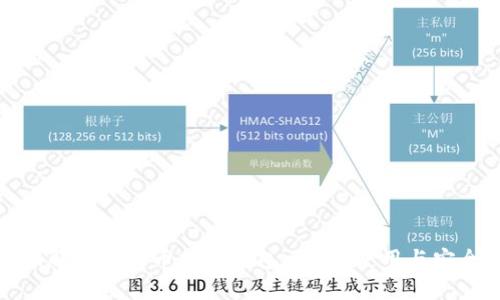 全面解析比特币挖矿钱包：选择、使用与安全性