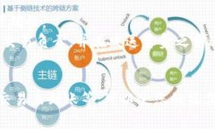   如何将 USDT 从 TP 钱包转移到以太坊钱包的详细